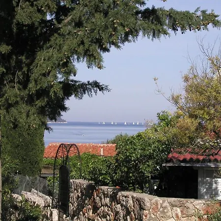Sunce * Stari Grad (Hvar)